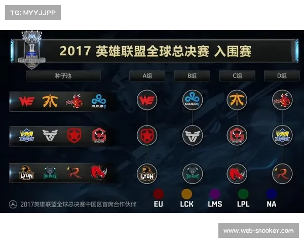 郑州赛程分三阶段 9月20日总决赛决出最终总冠军 郑州赛程分三阶段 9月20日总决赛决出最终总冠军