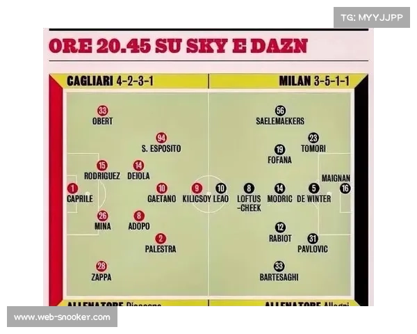 战术趋势分析：意甲三后卫阵型回归与演化